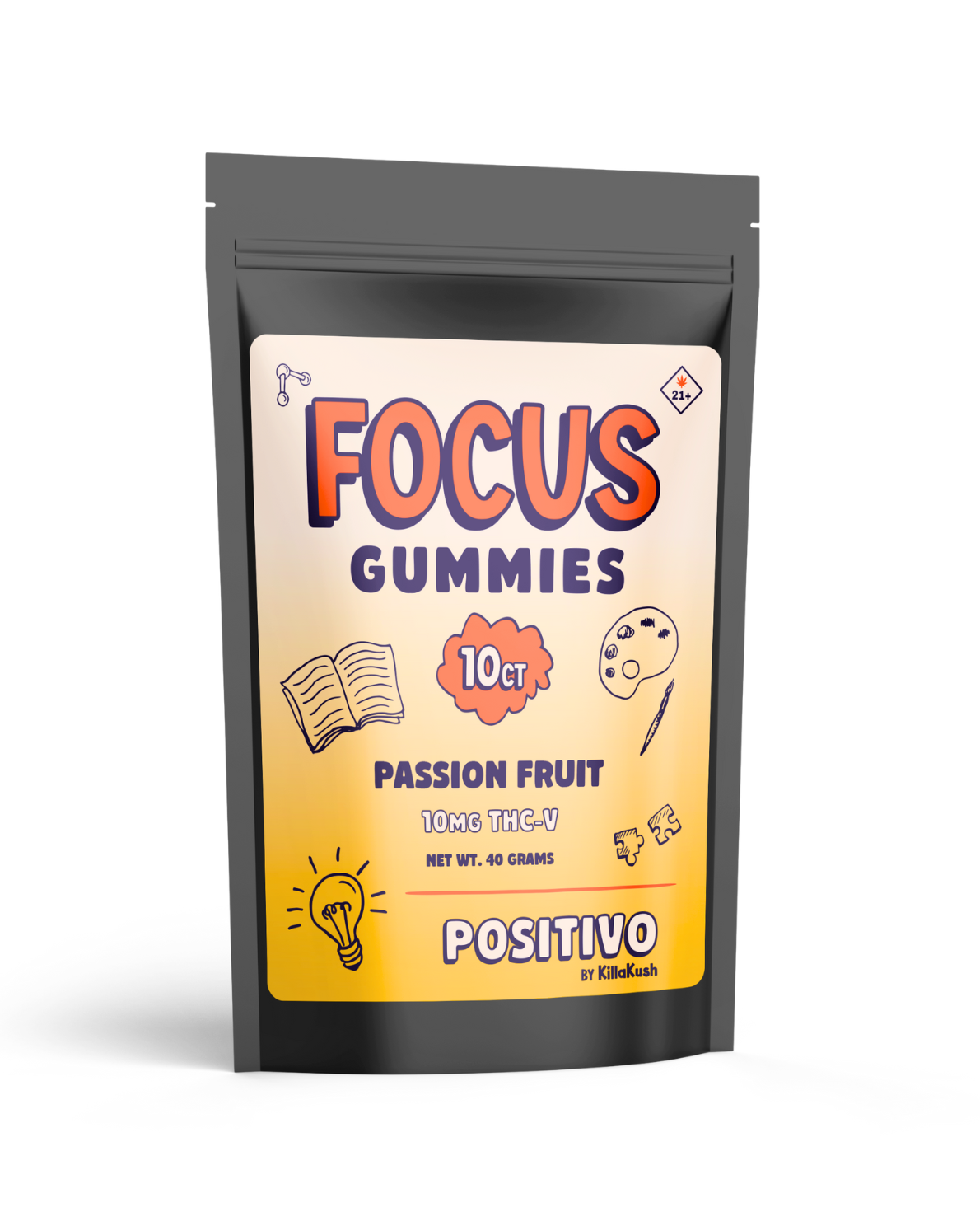 Focus Gummies