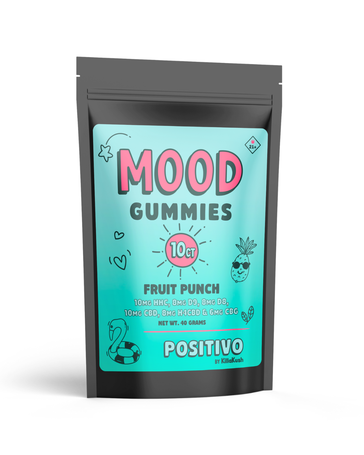 Mood Gummies