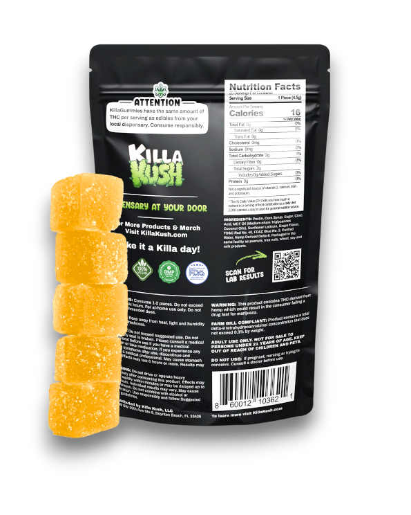 10mg THC Gummies - Rainbow Candy