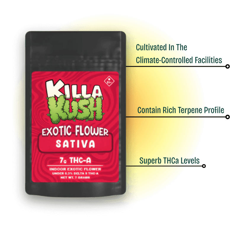 Indoor Exotic Flower—Only From The Bud-tending Experts of KillaKush